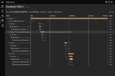 build-aspire-dashboard-build.png