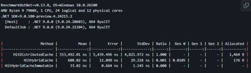 build-hybridcache.png