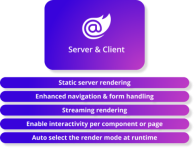 build-blazor-overview.png